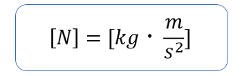 Nとkgの単位の違い 1kgは何n ニュートン 単位 の換算方法 Sai Blog